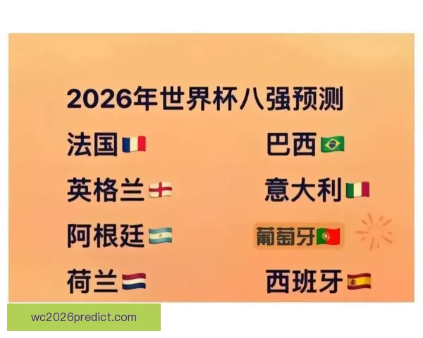 美加墨世界杯竞猜策略分析及赛况预测技巧详解