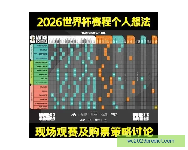 世界杯竞猜盘口分析与策略指南 提升你预测准确率的实用技巧