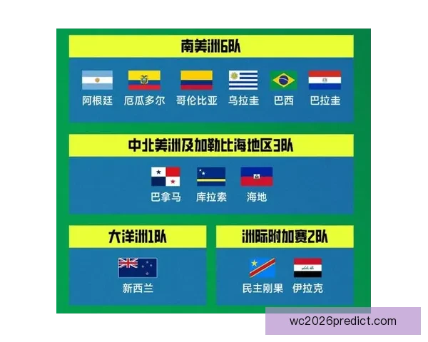 2026世界杯最新赔率分析各队夺冠前景及热门球队走势预测