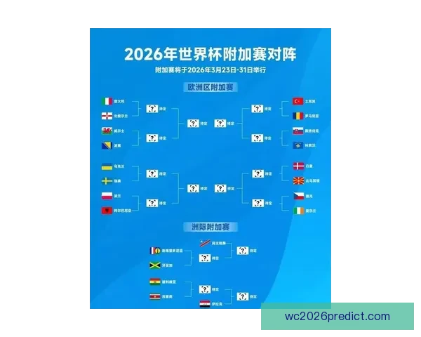 深度解析2026世界杯竞猜盘口走势与热门球队胜负概率全面前瞻