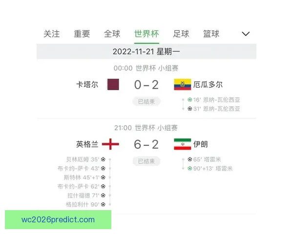世界杯竞猜游戏入口全新开启精彩赛事实时投注赢取丰厚奖励