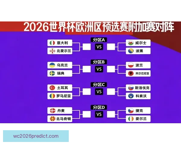世界杯赛程深度解析与胜负趋势全面体育竞猜指南