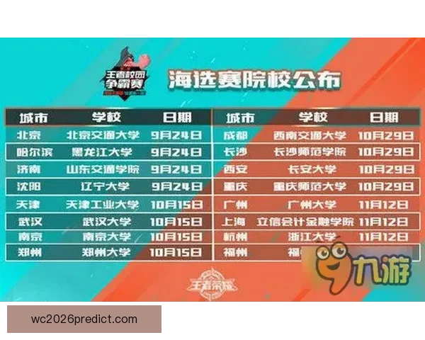 2026世界杯全新赛制解析三十六队争霸模式全面解读