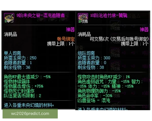世界杯赛程深度解析与精准竞猜预测全方位指南