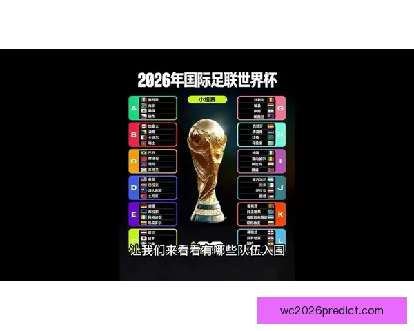 聚焦2026世界杯参赛球队实力格局变化与新老豪门争锋前景深度观察